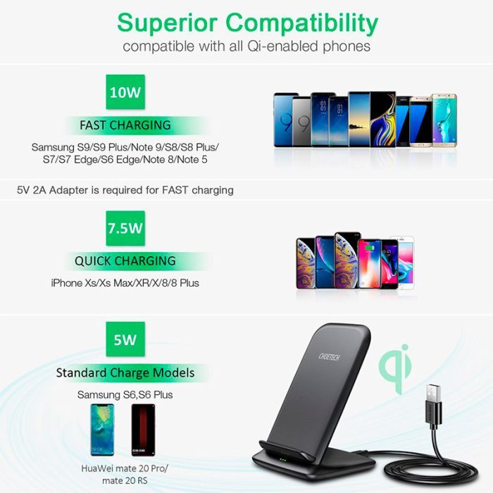 Зарядное устройство Choetech 15W Fast Wireless Charging Stand 2coils black (T555-F-BK) изображение 5