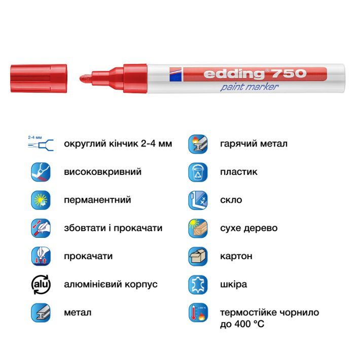 Маркер Edding Paint 2-4 мм круглый зеленый (e-750/04) изображение 4