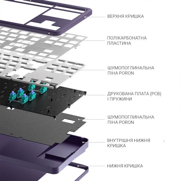 Клавіатура Dark Project ALU87 ABS RGB Mech G3MS Sapphire USB Violet (DPKB_VIOLET_87_ANSI_UA) зображення 8