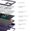 Клавіатура Dark Project ALU87 ABS RGB Mech G3MS Sapphire USB Violet (DPKB_VIOLET_87_ANSI_UA) зображення 8