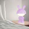 Ночник Kite Светильник LED с аккумулятором Dreamy Bunny, фиолетовый (K25-315-1-5) изображение 5