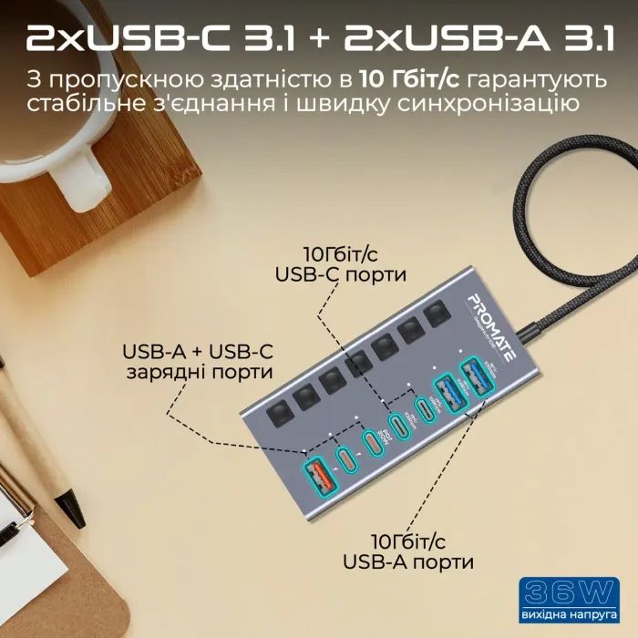Концентратор Promate USB Hub 7 ports gegahub-10g (gegahub-10g) зображення 3
