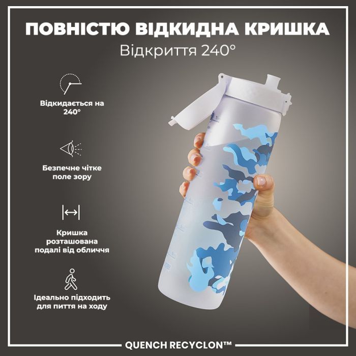 Бутылка для воды ION8 OneTouch Times To Drink 1000 мл BPA Free, Camo (I8RF1000PICAMO) изображение 3