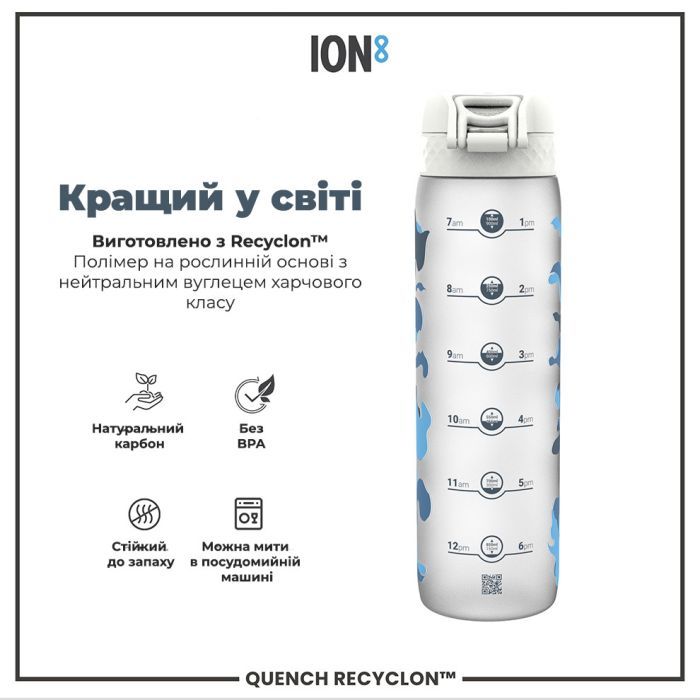 Бутылка для воды ION8 OneTouch Times To Drink 1000 мл BPA Free, Camo (I8RF1000PICAMO) изображение 6