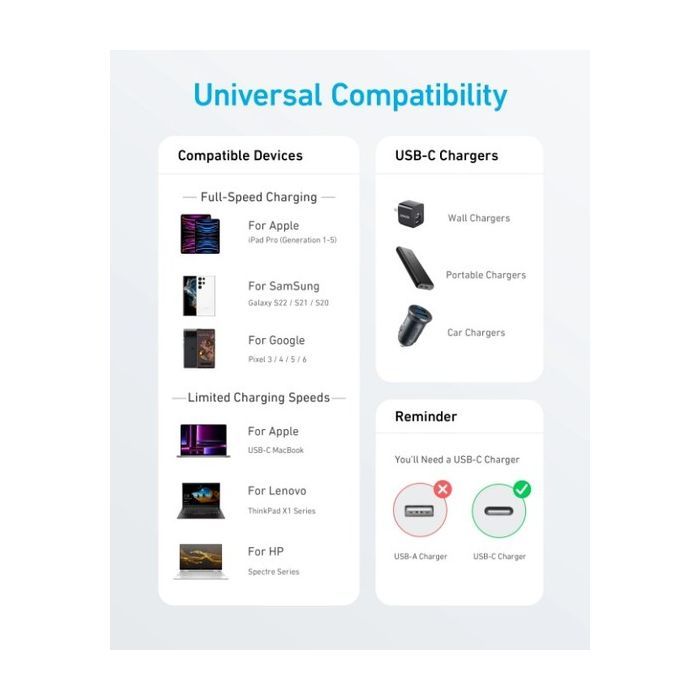Дата кабель USB-C to USB-C 1.8m nylon 322 black Anker (A81F6G11) изображение 3