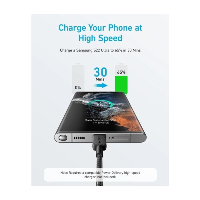 Дата кабель USB-C to USB-C 1.8m nylon 322 black Anker (A81F6G11) изображение 4