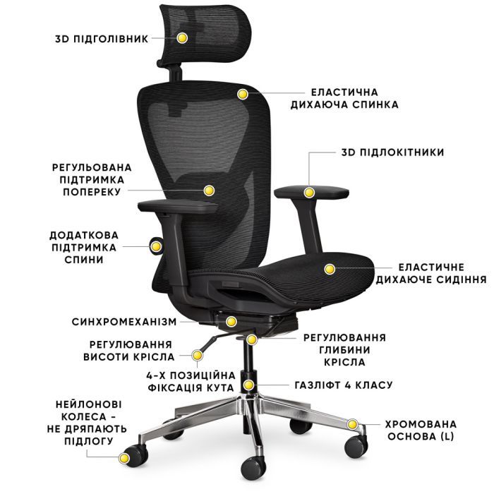 Офисное кресло Mealux Q1 Air Black (HF-Q1 M/B) изображение 2