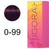Фарба для волосся Schwarzkopf Professional Igora Vibrance Концентрат 0-99 - Фіалка (7702045297232) зображення 2