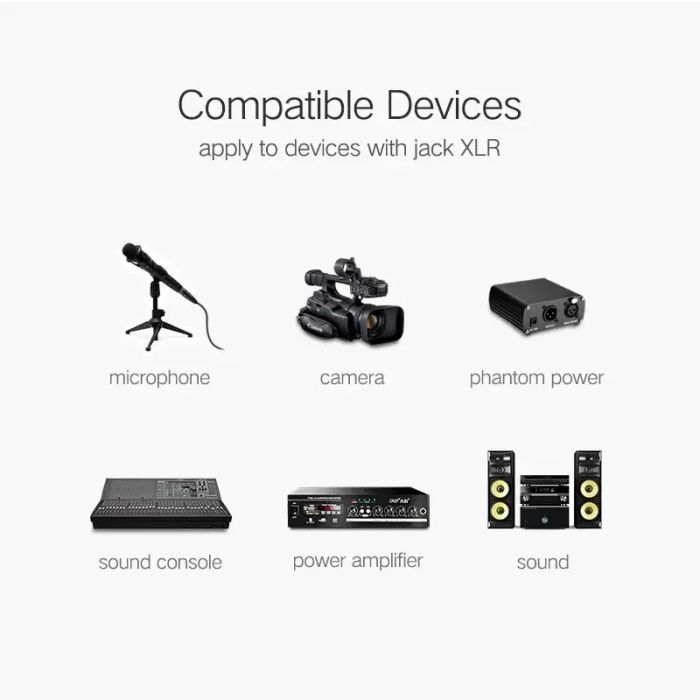 Кабель мультимедійний XLR M to XLR F 5.0m AV130 black Ugreen (20712) зображення 8