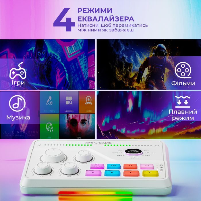 Мікшерний пульт Fifine SC8W White (SC8W) зображення 10