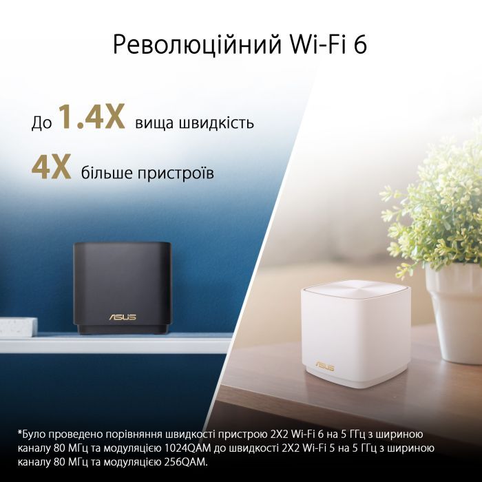 Точка доступа Wi-Fi ASUS ZenWiFi XD4 PLUS 3pcs (90IG07M0-MO3C40) изображение 9