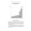 Книга Багатий тато, бідний тато - Роберт Кійосакі Наш Формат (9786178441173) зображення 13