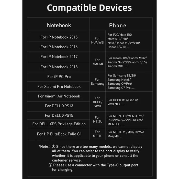 Дата кабель USB-C to USB-C 2.0m 100W USB3.1 20Gbps 4K60Hz Cabletime (CA914234) изображение 7