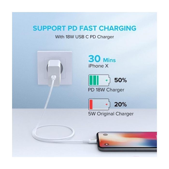 Дата кабель USB-C to Lightning 1.0m 3A US171 white UGREEN (10493) изображение 3