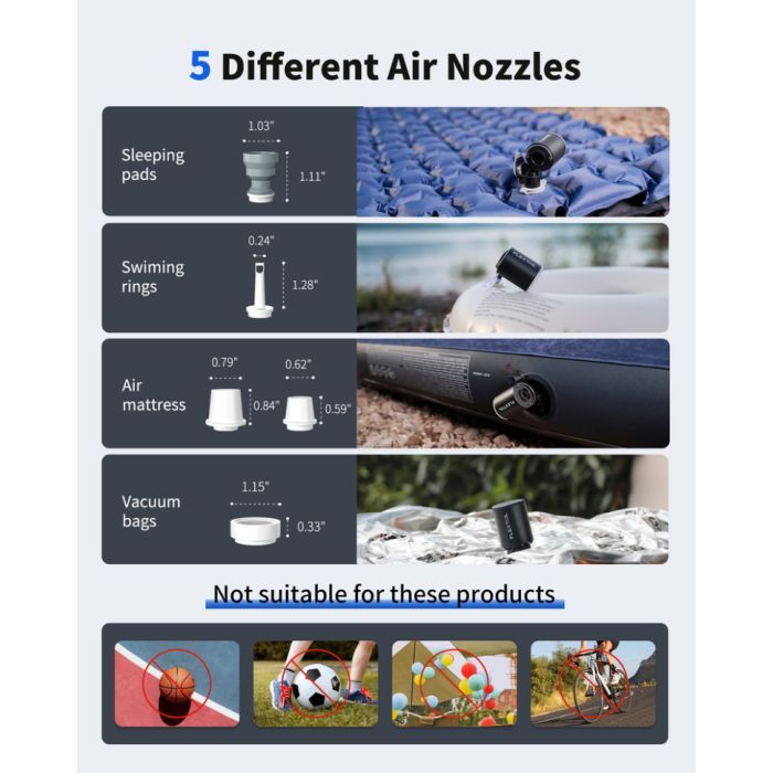 Насос для надувних меблів Flextail Tiny Pump, чорний (6975755961323) зображення 5