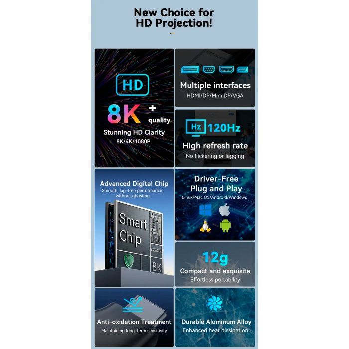 Переходник HDMI F to USB-C M 4K60Hz Essager (EZJHD60-MJ0G-P) изображение 3