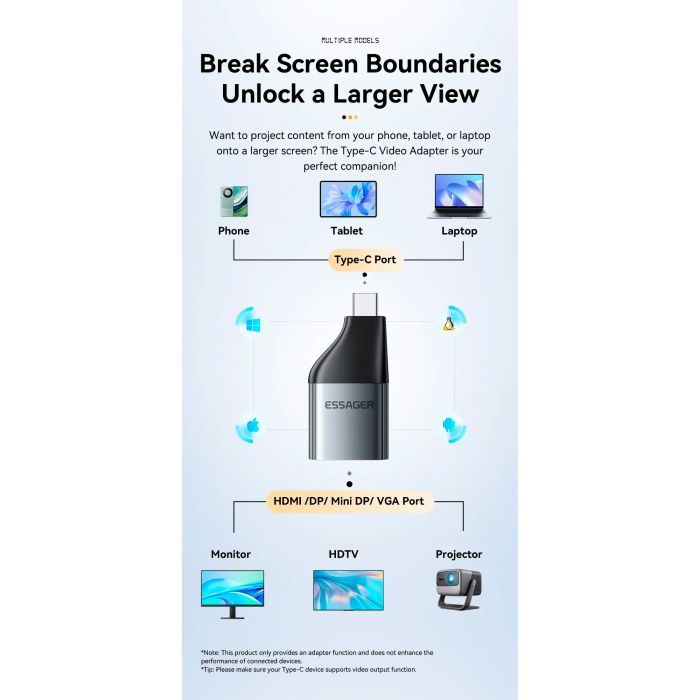 Переходник HDMI F to USB-C M 4K60Hz Essager (EZJHD60-MJ0G-P) изображение 4