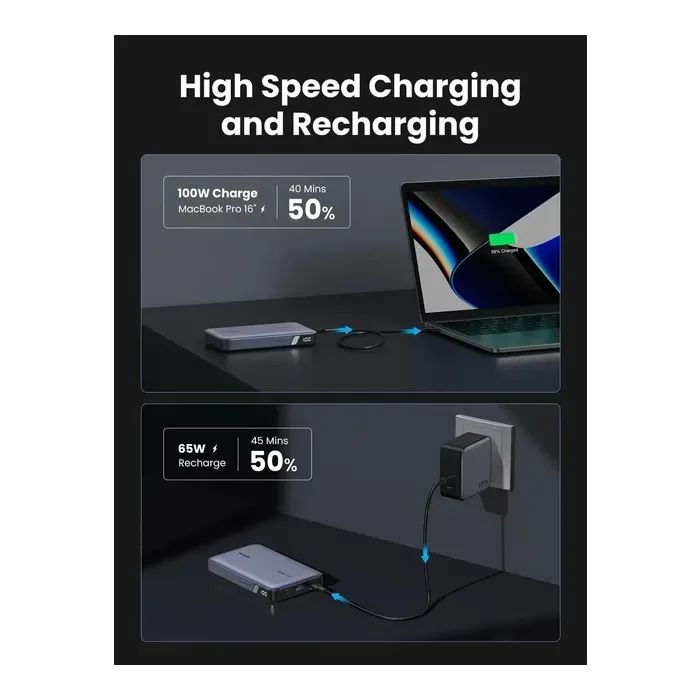 Батарея универсальная Ugreen 20000mAh 100W Two-way Fast Charging (PB720 25188) изображение 3