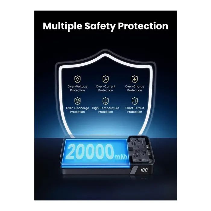 Батарея универсальная Ugreen 20000mAh 100W Two-way Fast Charging (PB720 25188) изображение 6