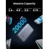 Батарея универсальная Ugreen 20000mAh 100W Two-way Fast Charging (PB720 25188) изображение 7