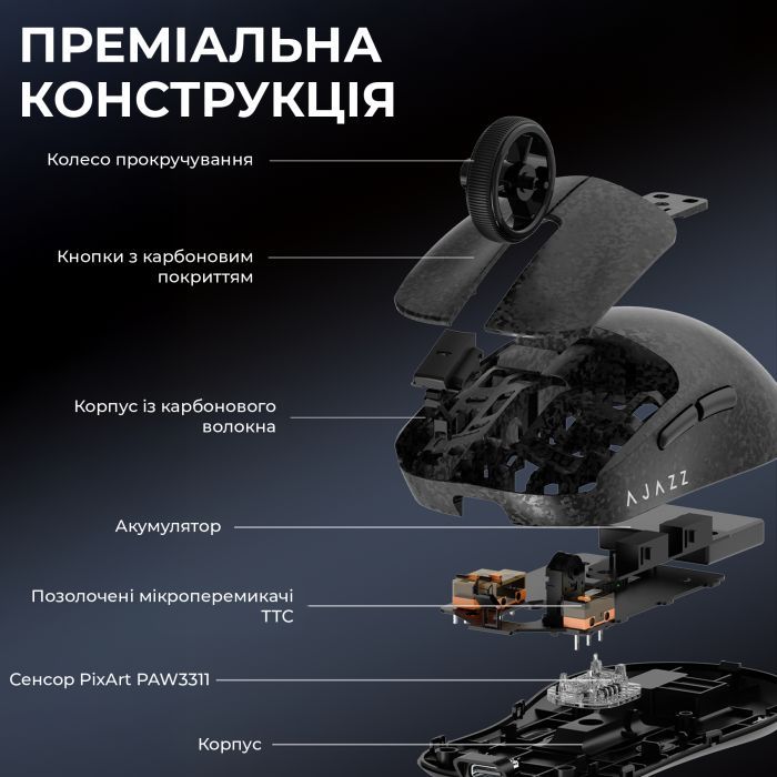 Мышка Ajazz AJ199 Carbon fiber Wireless/Bluetooth/USB White (AJ199-W) изображение 8