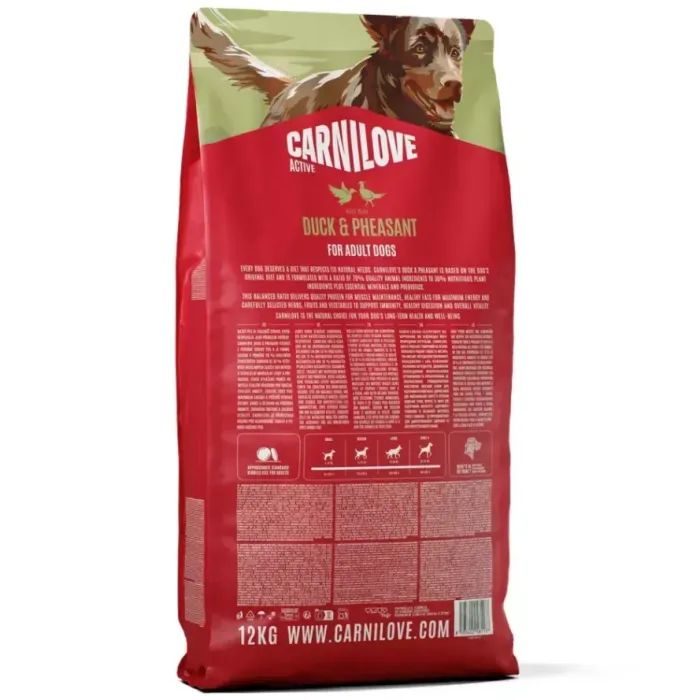 Сухий корм для собак Carnilove Active Duck & Pheasant 4 кг (8595602581160) зображення 2