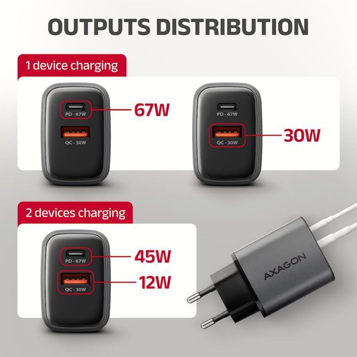 Зарядний пристрій AXAGON 1xUSB-C PD67W + 1xUSB QC4+ PPS gray (ACU-PQ67) зображення 7