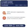Сухий корм для кішок Club 4 Paws з куркою 2 кг (4820269141025) зображення 3