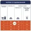 Сухий корм для кішок Club 4 Paws з куркою 2 кг (4820269141025) зображення 6
