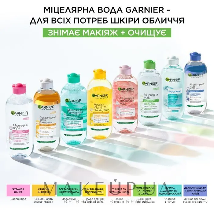 Міцелярна вода Garnier Skin Naturals Для жирної чутливої шкіри 400 мл (3600541595194) зображення 6