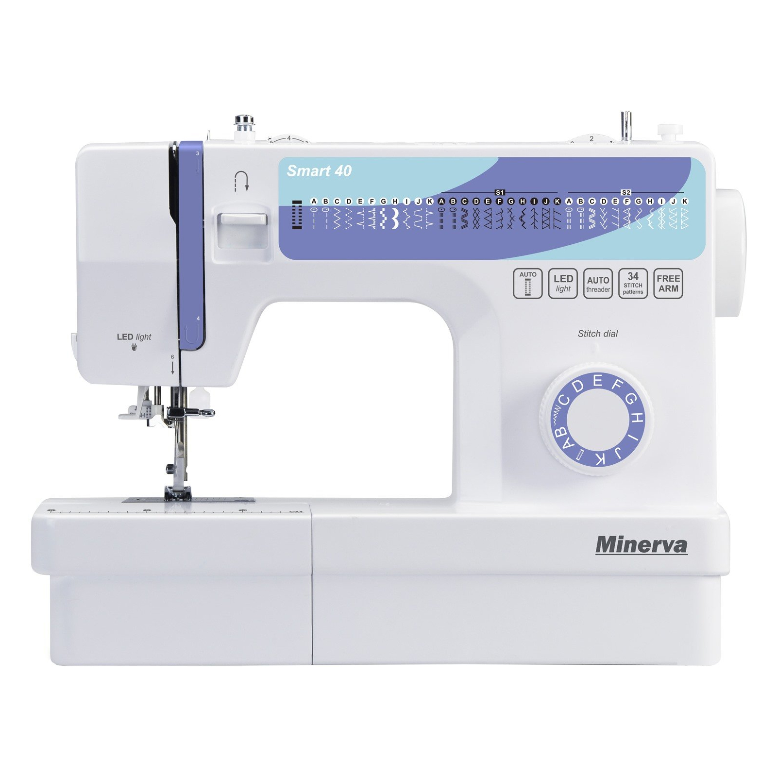 Швейна машина Minerva SMART40