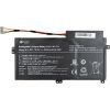 Аккумулятор для ноутбука Samsung 370R (AA-PBVN3AB) 10.8V 4000mAh PowerPlant (NB490080)