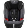 Автокресло Britax-Romer Evolva 123 SL Sict Graphite Marble (2000032127) изображение 2