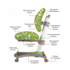 Детское кресло Mealux ортопедическое Neapol ABK (Y-136 ABK) изображение 5