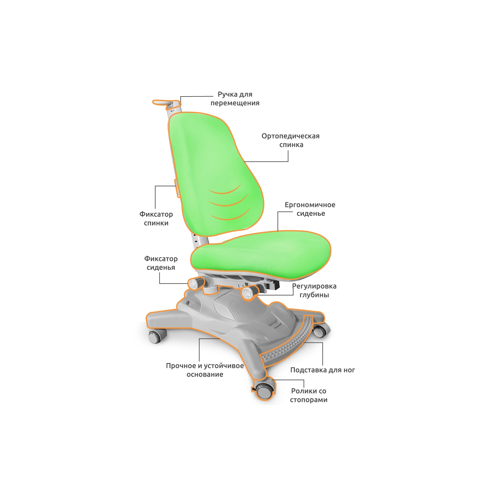 Детское кресло Mealux Sprint Duo Green (Y-412 KZ) изображение 7