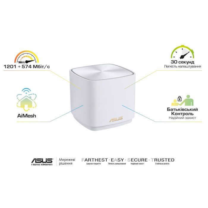 Маршрутизатор ASUS ZenWiFi XD4 1PK white (90IG05N0-MO3RM0) зображення 2