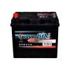 Аккумулятор автомобильный BlackMax 60А (B4025)