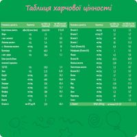 Детская смесь Nestogen 2 L. Reuteri с 6 мес. 600 г (7613287107862) изображение 4