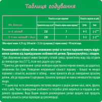 Детская смесь Nestogen 2 L. Reuteri с 6 мес. 600 г (7613287107862) изображение 5
