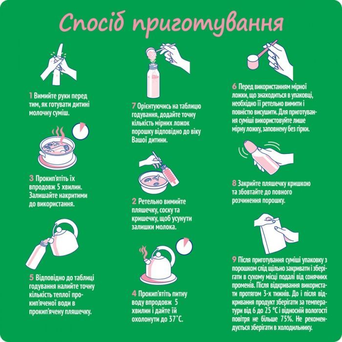 Детская смесь Nestogen 2 L. Reuteri с 6 мес. 600 г (7613287107862) изображение 7