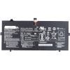 Аккумулятор для ноутбука Lenovo 4 Pro (L14M4P24) 7.6V 8800mAh (NB481026)
