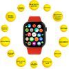 Смарт-часы AURA X3 Pro 47mm Red (SWAX347R) изображение 4
