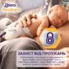 Подгузники Libero Newborn Размер 1 (2-5 кг) 42 шт (7322541884004) изображение 3