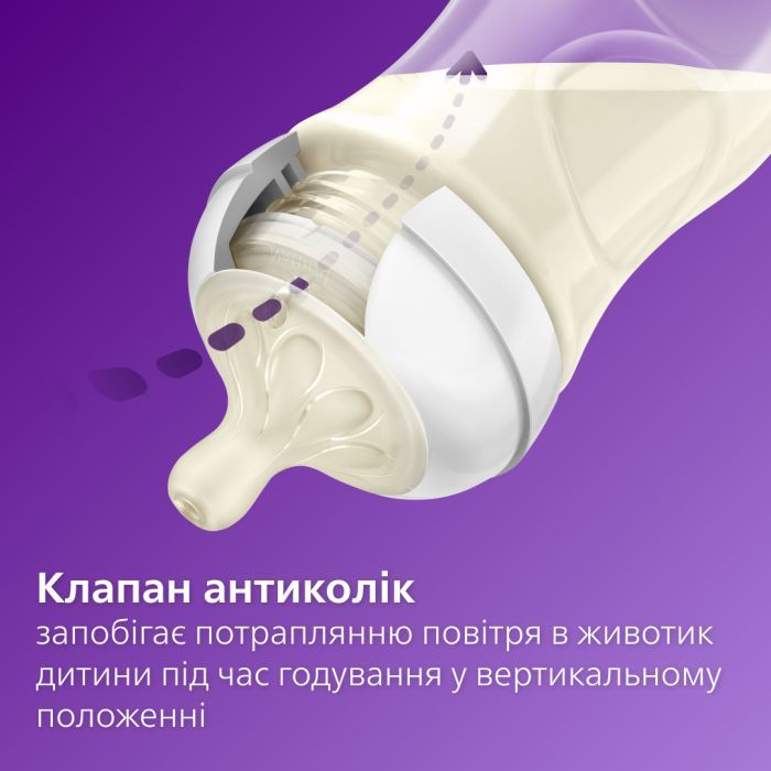 Соска Philips AVENT Natural медленный поток 1+ мес 2 шт (SCY963/02) изображение 3