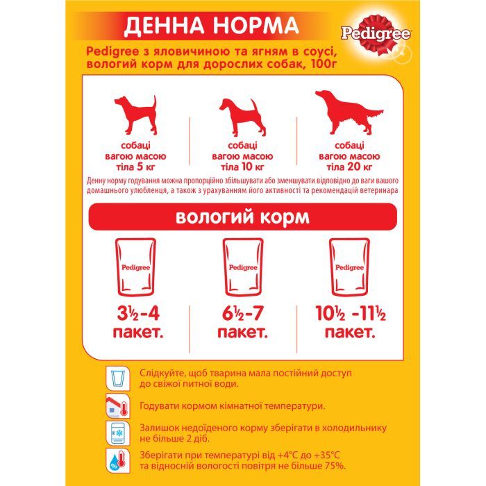 Влажный корм для собак Pedigree Говядина, ягненок в соусе 100 г (5900951262531) изображение 4