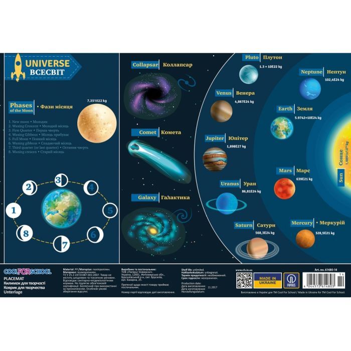 Підкладка настільна Cool For School Universe (CF61480-14)