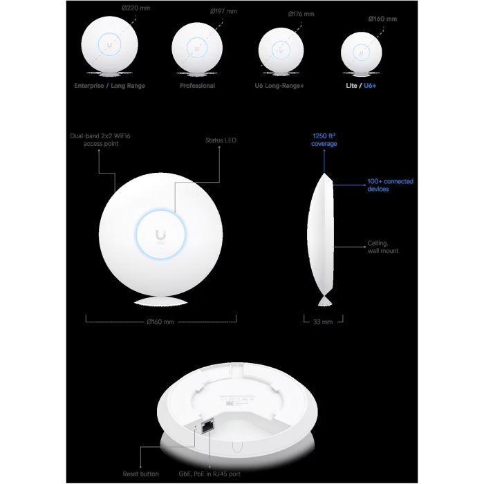 Точка доступа Wi-Fi Ubiquiti UniFi U6 PLUS (U6-PLUS) изображение 4
