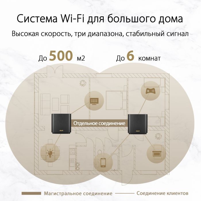 Точка доступа Wi-Fi ASUS XT8 V2 Black 2pk (90IG0590-MO3A20) изображение 3