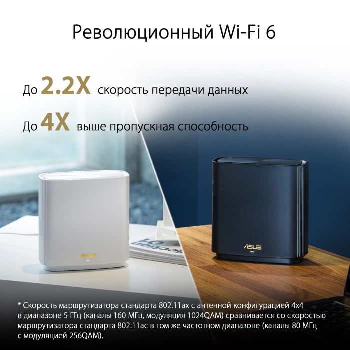 Точка доступа Wi-Fi ASUS XT8 V2 Black 2pk (90IG0590-MO3A20) изображение 7
