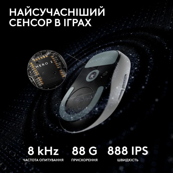 Мышка Logitech G Pro X Superlight 2 Lightspeed Wireless Black (910-006630) изображение 4